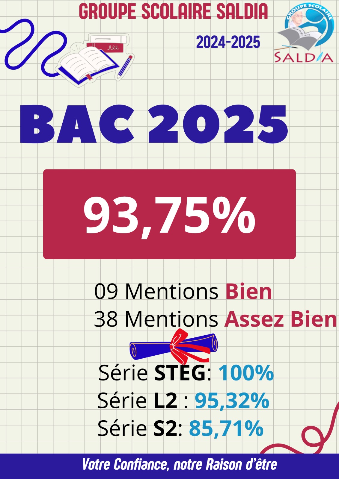 WhatsApp Image 2025-07-21 à 11.22.28_359204e2